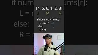 Leetcode 153 - Find Minimum in Rotated Sorted Array