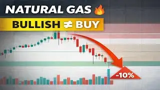NATURAL GAS 🔥 Bullish View, But No Blind Buying | 10% Downside Explained