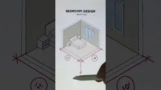 BEDROOM DESIGN TIPS #malayalam #bedroom #design