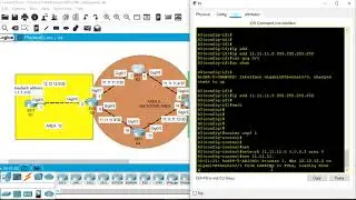 OSPF configuration with network statement and interface configuration method.