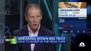 Breaking down big-tech: How to invest in mega-caps