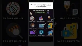 Best project ideas for cybersecurity