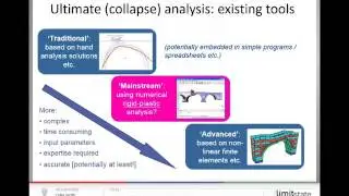 LSWEB15-14 | Slope Stability Analysis with LimitState:GEO