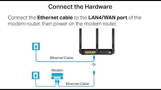 How to configure the wireless router mode for TP Link DSL modem router