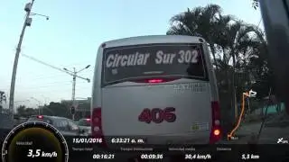 Sony action cam as200v video GPS information