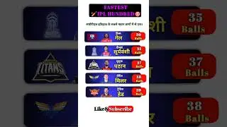 सबसे तेज आईपीएल शतक || FASTEST IPL HUNDRED #satak #cricket #fast #ipl #gk #shorts #rr
