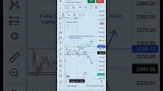 Tcs prediction for Monday market 📈🔥 || Nifty prediction || options trading 🔥📈