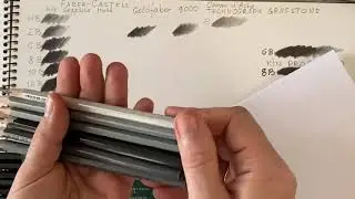 Матові графітні олівці Pitt Graphite Matt - новинка в асортименті Faber-Castell