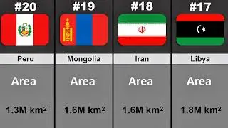 Top 20 Largest Countries in the World 2026 | By Area| 