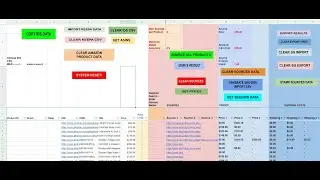 Amazon AutoSourcer Version 1.2  - updated with SkuGrid Price, Shipping, and Stock