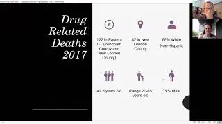 TSL Narcan presentation