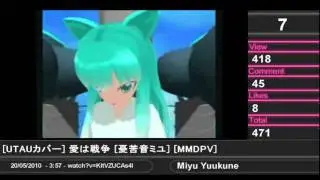 Monthly 【OVERSEAS UTAU】 Ranking # 1 - May 2010