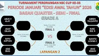 @T.G.man.... sedang live sekarang!