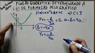 Função Quadrática 07 - Determinando a Lei de Formação Através do Gráfico