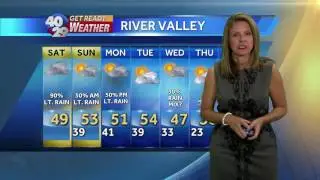 Light showers for the weekend