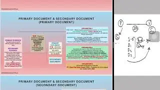 LAW578 Documentary Evid (L2)(HBO)