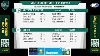 Northern Districts 1 v Dapto 1