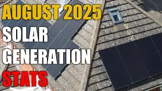 August 2025 Solar Panel Stats: What 'Average' Really Looks Like