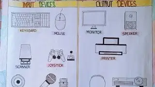 draw a computer tools | input device  and output device |