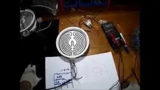 Funcionamiento termostato vitrocerámica.