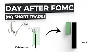 Day After FOMC: Why I Shorted NQ After Full Day Consolidation | ICT | MMXM | GXT | TTFM