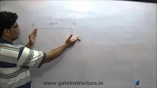 Time, Speed And Distance - Part 5 | Aptitude for GATE, Placements, CAT, Bank PO, Engineering