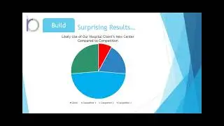Case Study: How to Reduce Risk in Expansion