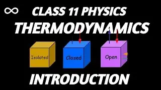 Class 11 Physics Thermodynamics  Introduction .