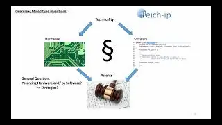 AI Software Patents in Europe - Requirements and Case Law
