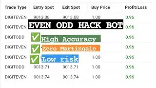 Best Binary Bot 2023 | Even Odd Hack Bot | No Martingale