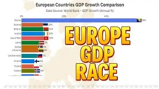 Europe GDP Growth Race (1961&ndash;2024) &ndash; The Real Economic Leaders!