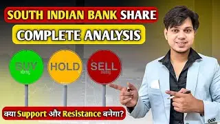 South Indian Bank Analysis | South Indian Bank Results | South Indian Bank  Share Latest News