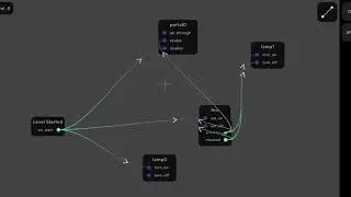 Logic Node Editor