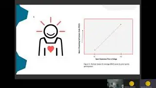 Influence of Sports Identity