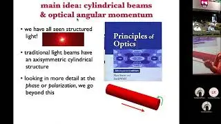Skyrmionic hopfions: realising particle-like topologies in structured light - Mark Dennis