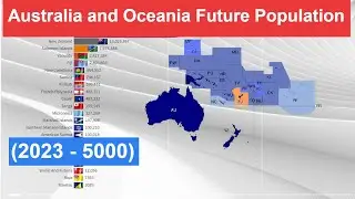 Australia and Oceania Future Population (2023 - 5000) Number of Oceanic People by Country