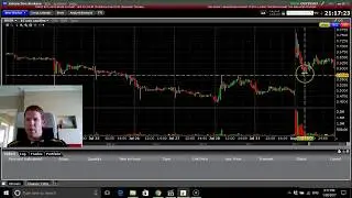 On my radar for tonight $PGSY $XXII $HUSA $LBUY but needs more volume