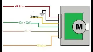Reparacion y conversion de la bandeja giradiscos Sansui FrQ5