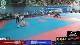 2025-10-10   am   Ring 2   ITF Taekwon-Do World Championships