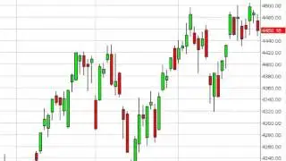 CAC 40 Technical Analysis for May 5, 2014 by FXEmpire.com