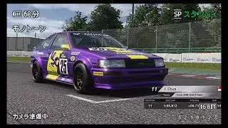 Hachiroku 80's Race VHS + Gran Turismo 7 + PSVR2