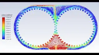 Gearbox Sloshing Animation Case 1: 20% N-heptane Immersion