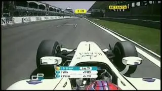 Petrov Onboard GP2 2009 Turkish GP