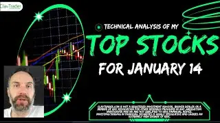 Top 10 Stocks For January 14, 2026 ( $XAIR, $EVTV, $SLV, $ATON, $NVDA, and more! )