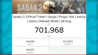 Sadak 2 Trailer Live Views , Dislike , Like Count
