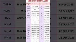 🔥 Latest Nursing Jobs October&ndash;November 2025 🏥 | NHM, TMC, GMCH, TNPSC, CUTN Vacancies | Apply Now!