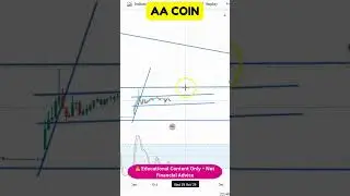 AA Coin Update &mdash; Next Support and Resistance Explained 📊