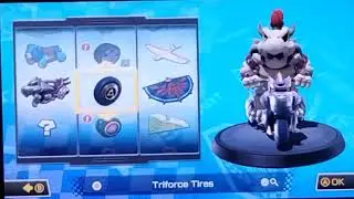 The wii u Nintendo's forgotten console
