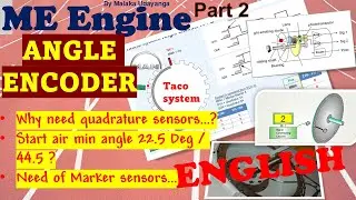 Двигатель ME, часть 2. Угловой энкодер, сессия 1, АНГЛИЙСКИЙ #engine