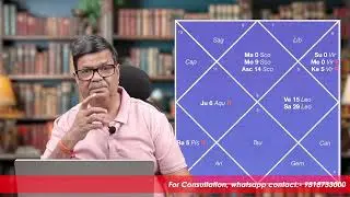 Bihar Election 2025 Result Prediction | Modi, Chirag, Tejashwi, Nitish Horoscope Analysis